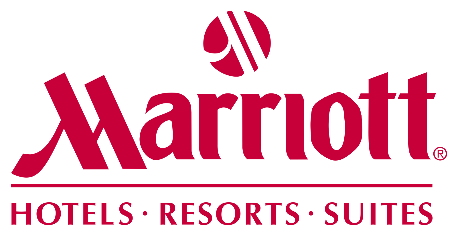 Marriott USA